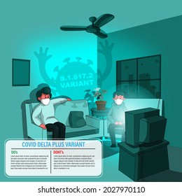 Concepto De Tensión Variante Del Delta Plus De COVID-19 Con Personas Con Máscara En Casa.