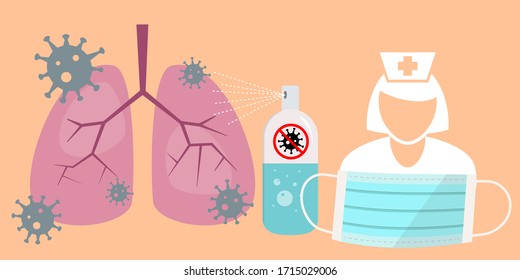 Covid-19 destroy human lungs. Sars and  Coronaviruses in the lung. Save your life with face mask and clean your hands offen. 