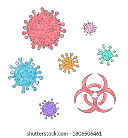 Covid-19 doodle bacterias. Virus sample. Biohazard sign. Covid-19 coronavirus protection and treatment. Medical doodles.