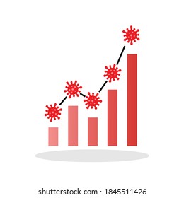 COVID-19 epidemiological growth icon chart in trendy flat style. Outbreak crysis symbol for your web site design, logo, app, UI Vector EPS 10. 