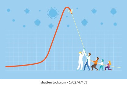 Covid-19 Flatten The Curve Concept, People Strong Together To Pull Down Graph Chart