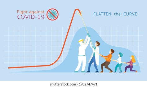 Covid-19 Flatten the Curve Concept, People Strong Together to Pull Down Graph Chart