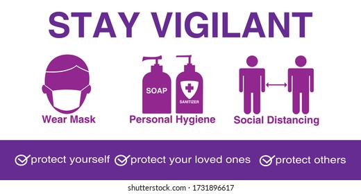 Covid-19 Healthcare Medical Stay Vigilant Sign Vector