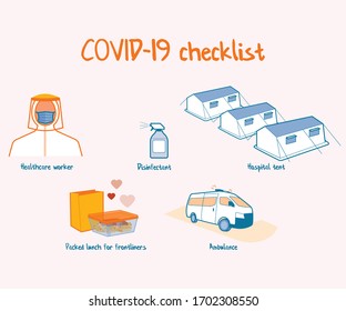 COVID-19 healthcare must haves checklist