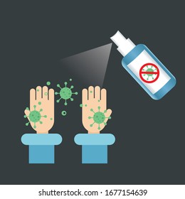 COVID-19 hygiene promotion sanitizing with alcohol and washing your hands, COVID-19 prevention. Wuhan coronavirus 2019-ncov concept. Stop COVID-19 coronavirus. Coronavirus outbreak. Pandemic. Coronavi