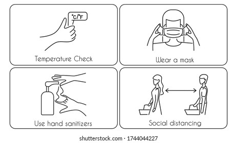 COVID-19 icon : protection policies concept, temperature check, wear a facial mask, use hand sanitizers, keep social distance. Line art. Vector illustration, sign for store or supermarket