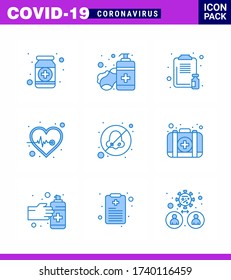 Covid-19 icon set for infographic 9 Blue pack such as pulse; beat; sanitizer; medicine; medical viral coronavirus 2019-nov disease Vector Design Elements