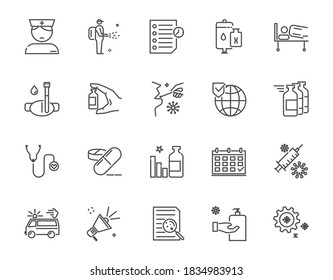 Covid-19 icon set, Virus symbol, thin line icon style, vector eps10, 64x64 Pixel perfect icon, editable icon for web design and application on white isolated  