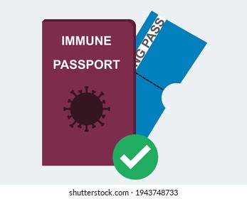 Covid-19 immunity passport with blue airline ticket (boarding pass), dark corona virus bacteria and green check mark icon.