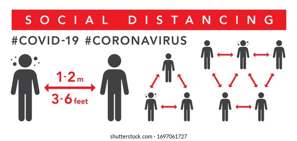 COVID-19 infection prevention social distance guidance vector illustration