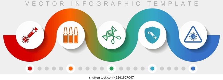 Covid-19 infographic vector template with icon set, miscellaneous icons such as vaccine, ampule, dna, shield and flu for webdesign and mobile applications