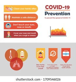 covid19 infographics with prevention methods vector illustration design