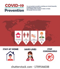 covid19 infographics with prevention methods vector illustration design