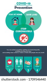 covid19 infographics with prevention methods vector illustration design