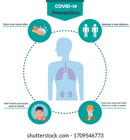 covid19 infographics with prevention methods vector illustration design