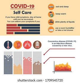 covid19 infographics with self care vector illustration design