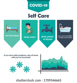 covid19 infographics with self care vector illustration design
