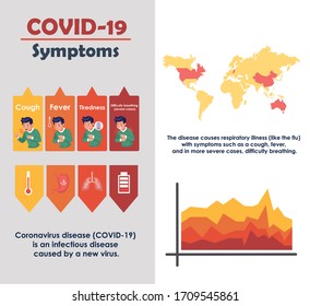 covid19 infographics with symptoms disease vector illustration design