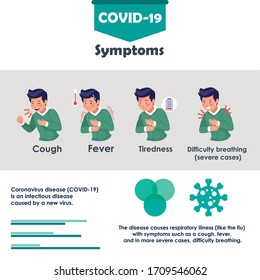 covid19 Infografiken mit Symptomatik Vektorillustration Design