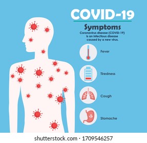 covid19 infographics with symptoms disease vector illustration design