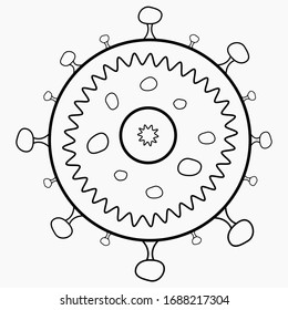 COVID-19 line symbol. Concept Coronavirus symbol, virus silhouette, coronavirus inscription line on a white background, line drawing, vector illustration.