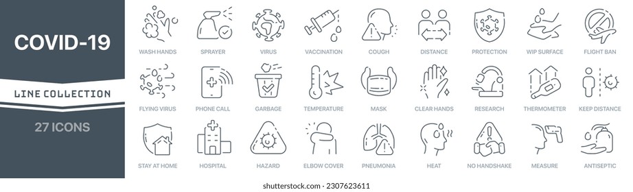 COVID-19 linear signed icon collection. Signed thin line icons collection. Set of COVID-19 simple outline icons