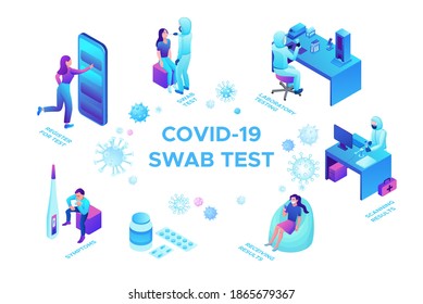 Covid-19 nasal swab test, isometric medical concept, Coronavirus vector icon, people in mask in laboratory, design template, infographic illustration isolated on white background