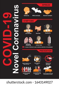 COVID-19. Novel Coronavirus. Covid-19 disease prevention infographic with icons and text, healthcare and medicine concept. Flu spreading of world, SARS pandemic risk alert. Vector.