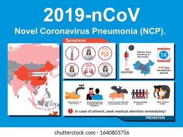 Covid-19. Novel Coronavirus Pneumonia (NCP). 2019-nCoV disease prevention infographic with icons and text, healthcare and medicine concept. Flu spreading of world, SARS pandemic risk alert. Vector.