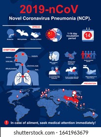 Covid-19. Novel Coronavirus Pneumonia (NCP). 2019-nCoV disease prevention infographic with icons and text, healthcare and medicine concept. Flu spreading of world, SARS pandemic risk alert. Vector.