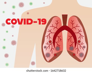 Covid-19 Official name of the 2019 novel coronavirus with human lungs, vector illustration.Corona virus outbreak.