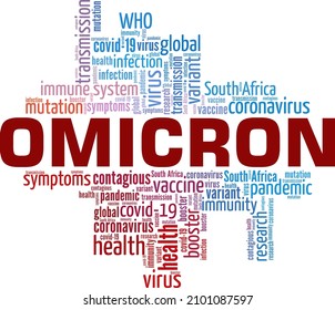 Covid-19 Omicron Variant conceptual vector illustration word cloud isolated on white background.