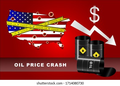 Covid-19 Outbreak in USA causing oil price to crash 