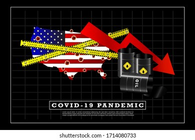 Covid-19 Outbreak in USA causing oil price to crash 