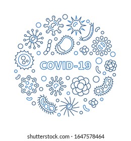 COVID-19 outline round minimal illustration. Vector Wuhan Coronavirus concept banner