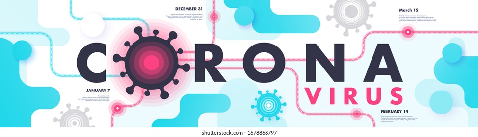 COVID-19 pandemic abstract background Illustration. Chinese city of Wuhan. Coronavirus logo, symbol. Timeline Map. Infographics template. Flat vector illustration. Eps 10