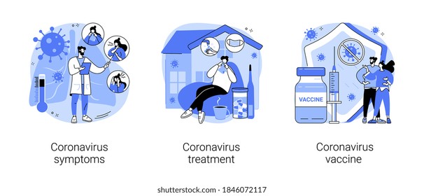 Covid19 pandemic abstract concept vector illustration set. Coronavirus symptoms, treatment and vaccine, intensive therapy, wearing a mask, lung ventilation, fever and cough abstract metaphor.