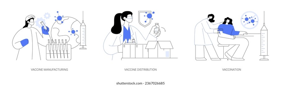 Covid-19 pandemic abstract concept vector illustration set. Vaccine manufacturing and distribution, coronavirus vaccination injection, drug shipping, pharmaceutical market abstract metaphor.