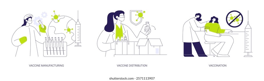 Covid-19 pandemic abstract concept vector illustration set. Vaccine manufacturing and distribution, coronavirus vaccination injection, drug shipping, pharmaceutical market abstract metaphor.