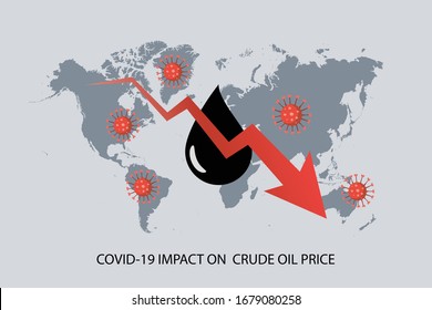 Covid-19 pandemic impact on global crude oil price. Downward graph with crude oil symbol with world map