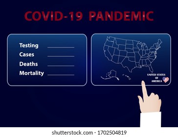 Covid-19 pandemic infographic confirmed Testing, Cases, Deaths and Mortality report in United States of America. 