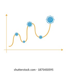 covid19 pandemic particles in statistics infographic vector illustration design