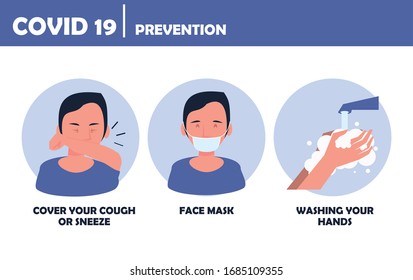 Covid19 Pandemic Prevention Methods Poster Vector Stock Vector (Royalty ...