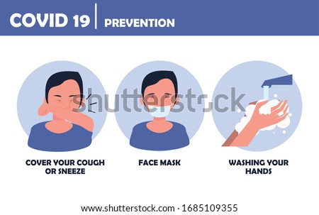 covid19 pandemic prevention methods poster vector illustration design