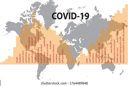 Covid-19 pandemic second wave poster