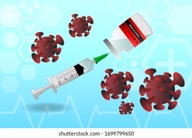 COVID-19 pandemic: vaccination or COVID-19 cure concept