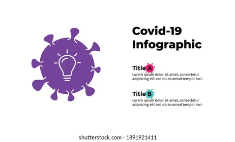 Covid-19 pandemic Vector Infographic. Coronavirus presentation template. Virus cell info graphic. 2019-ncov two options slide. Medical healthcare idea. Light bulb icon.