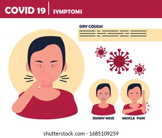 covid19 particles with symptoms characters vector illustration design