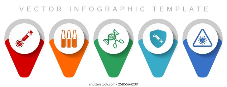 Covid-19 pointer collection, miscellaneous icons such as vaccine, ampule, dna, shield and flu, flat design vector infographic template in eps 10