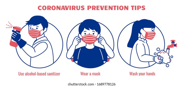 COVID-19 precaution promo in flat style, with 3 effective protective tips including wearing a face mask, using alcohol-based disinfectants, and washing hands